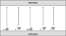 CLICK TO SEE COMPLETE TACTIC